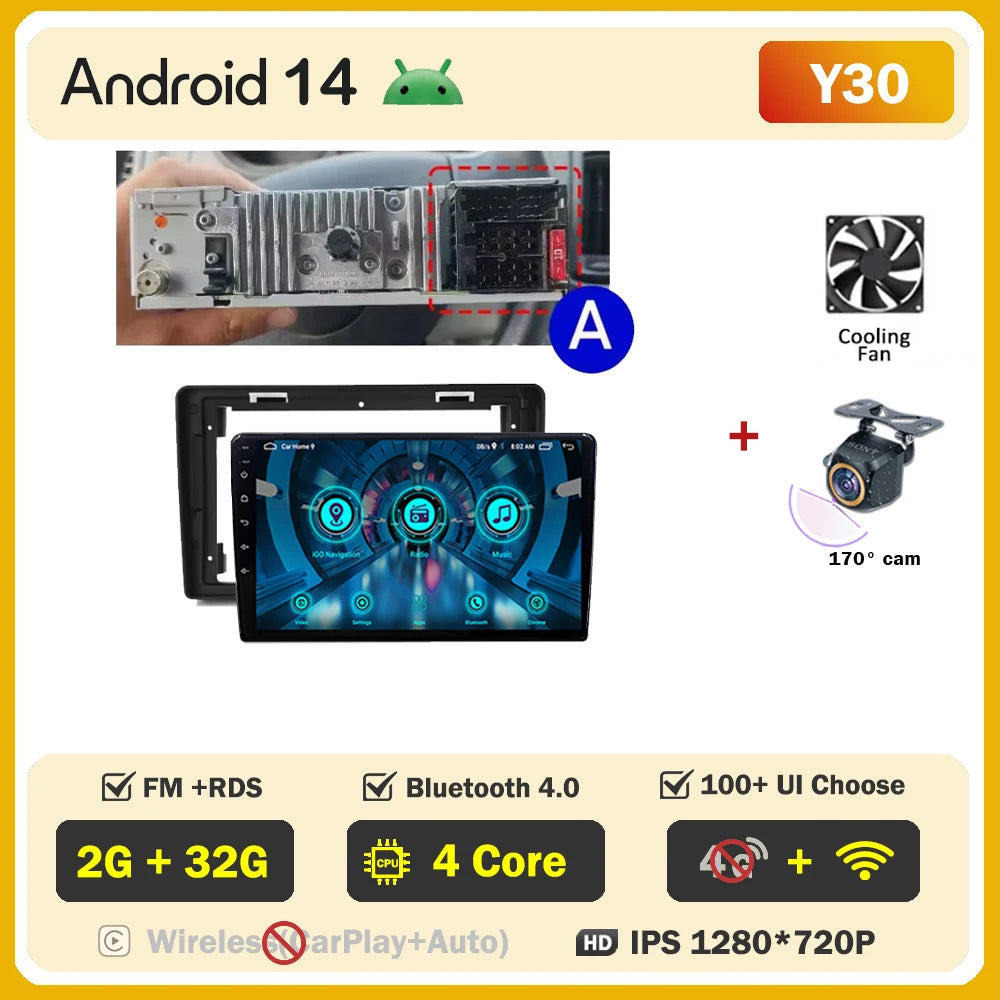 Car Stereo with Apple CarPlay & Android Auto, Compatible with Renault Trafic 2, Opel Vivaro A & Nissan Primastar