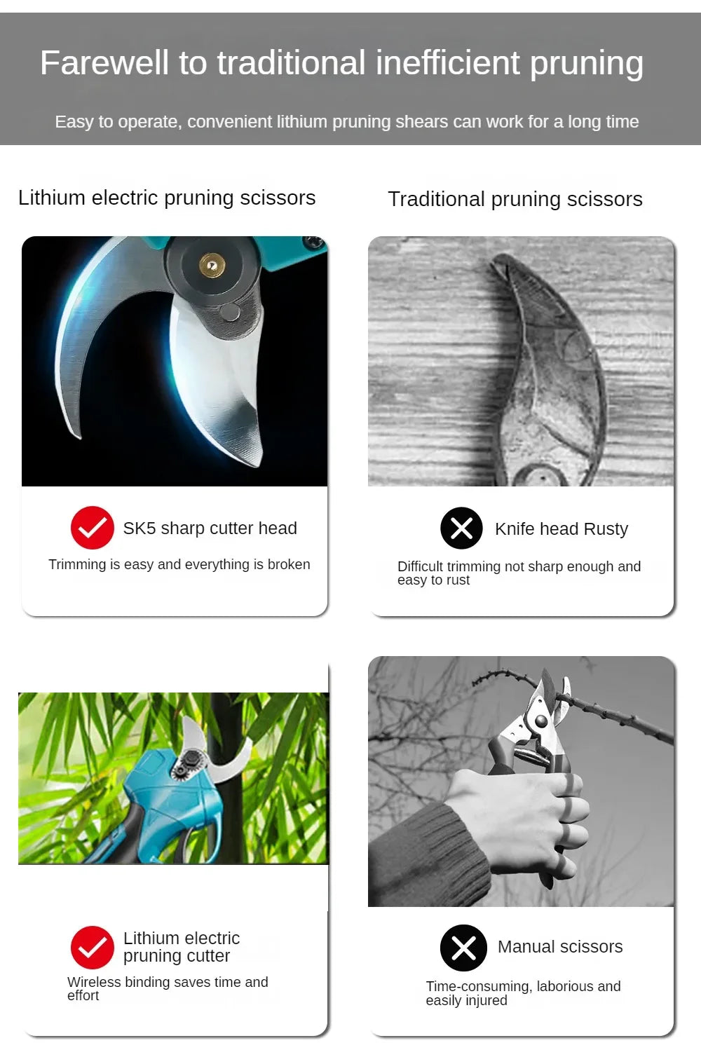 Brushless Electric Scissors Pruning Shears Handheld Cordless Pruner Tree Branch Bonsai Cutting Tool For Makita 18V Battery