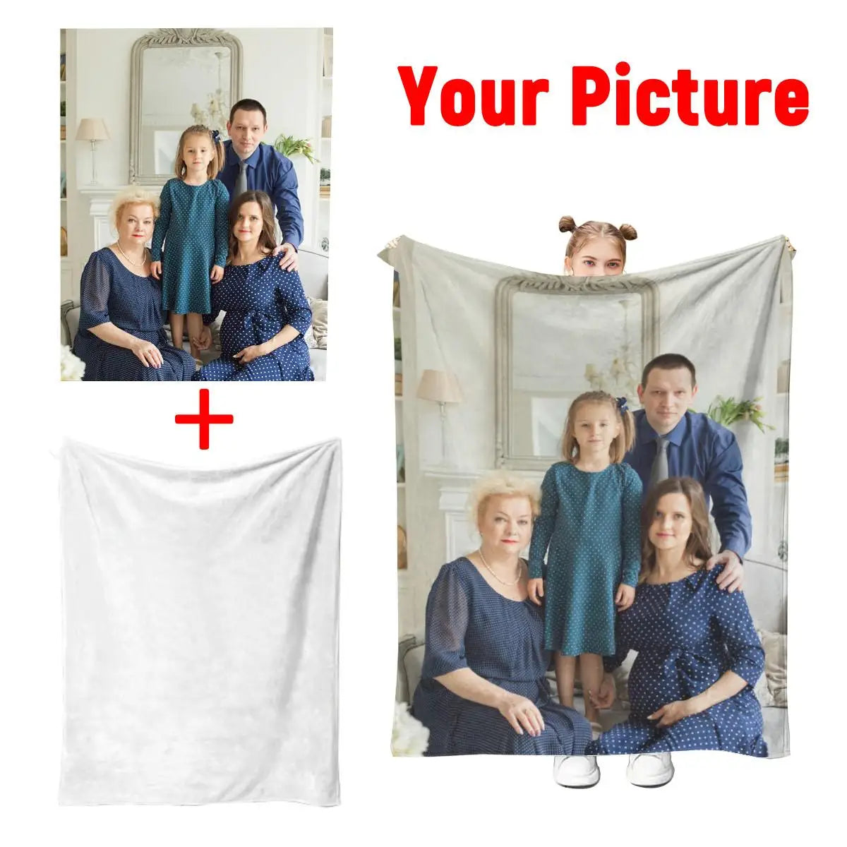 Custom Photo Flannel Blanket, Personalized Picture Blanket