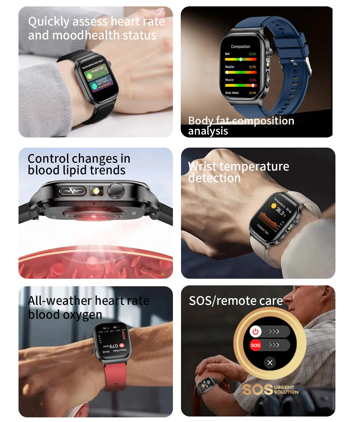 2026 ECG+PPG Health Smart Watch – Uric Acid, Blood Lipids, Blood Pressure & Bluetooth Call | Men & Women