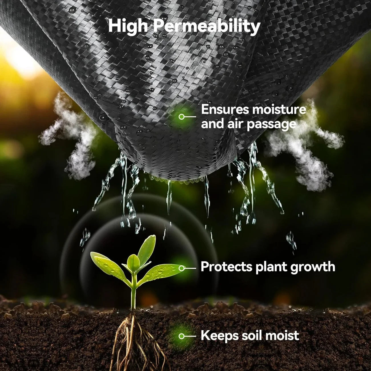 Durable Weed Barrier Fabric for Gardens & Landscaping