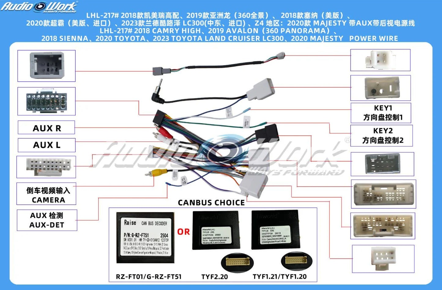 Mini ELM327 Bluetooth OBD2 Diagnostic Scanner (V1.5)
