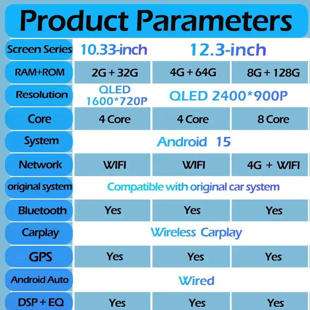 Wireless CarPlay & Android Auto Retrofit Module, Compatible with BMW 3 4 Series F30 F32 (NBT EVO)