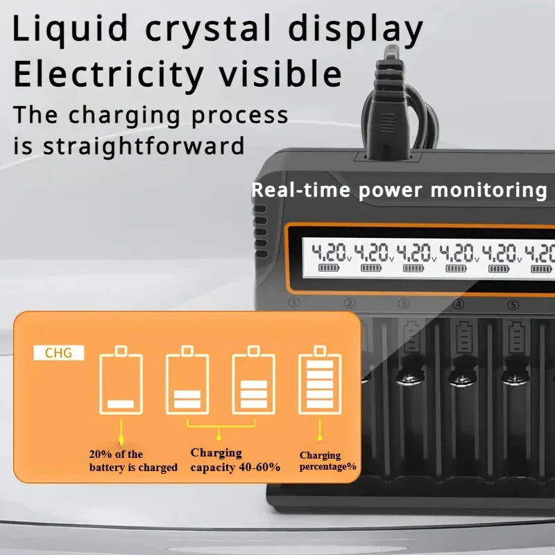 Fast Charging Battery Charger for 18650 AA AAA 14500 16430-Charges 3.7V Lithium And 1.2V Nickel-Hydrogen-Nickel-Cadmium Battery