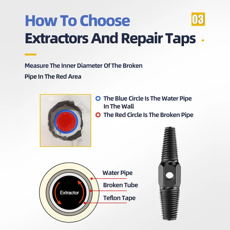 TOOLEYE Double Head Screw Extractor Drill Bits Set Damaged Water Pipe Broken Bolt Screws Remover Tools Valve Thread Repair Taps