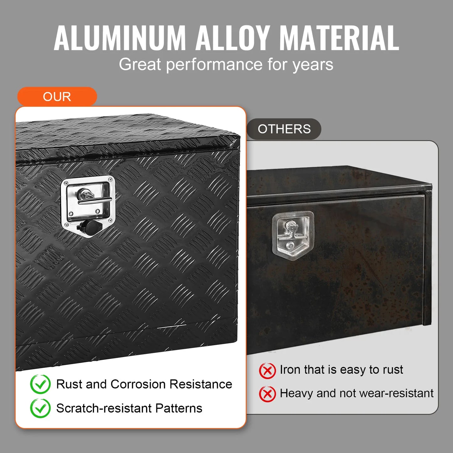 SucceBuy Underbody Truck Box Pickup Storage Box Heavy Duty Diamond Plate Tool Box with Lock&Keys Waterproof Trailer Storage Box