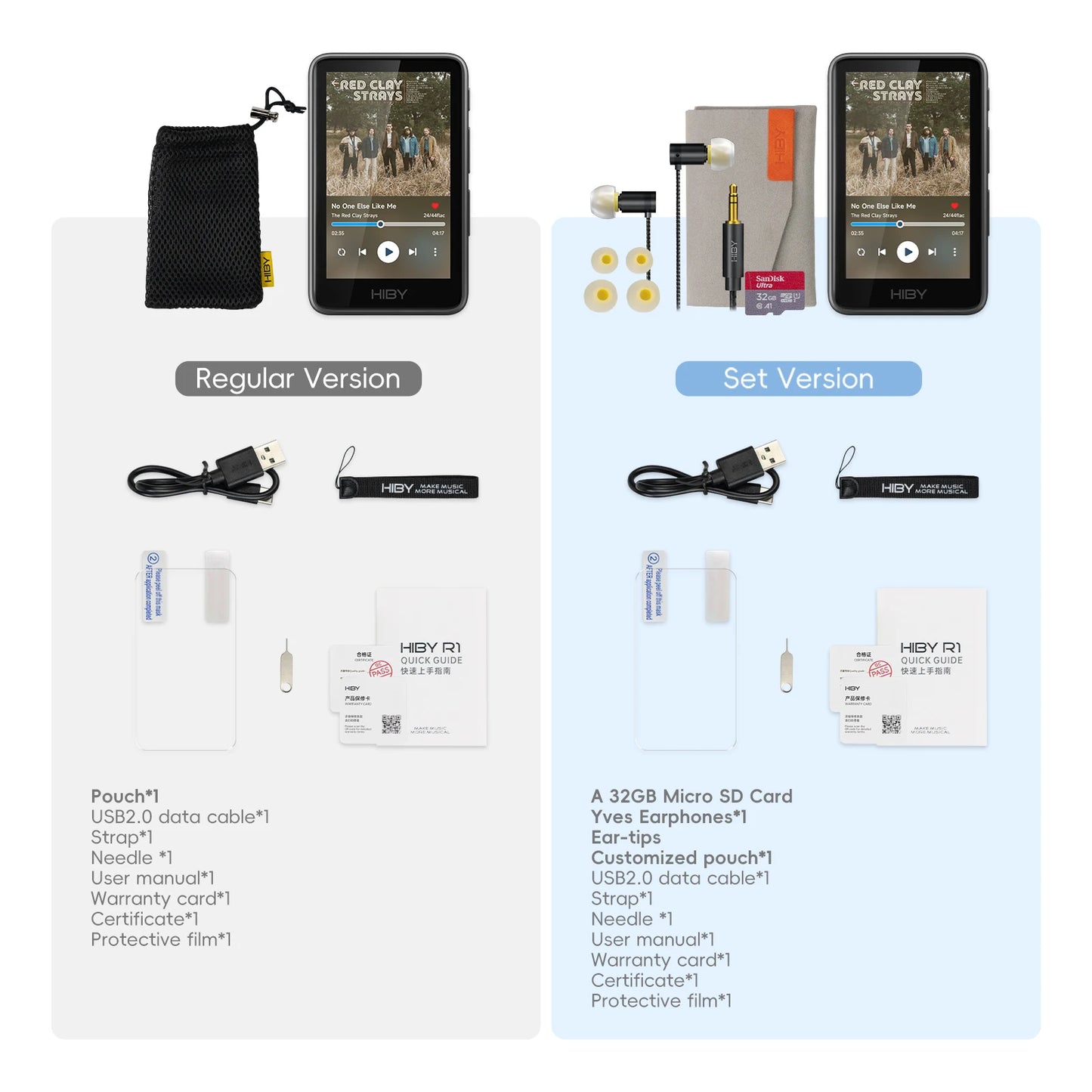 HiBy R1 HiFi Audio Music Player MP3 USB DAC WiFi Bluetooth 5.1 DSD256 PCM384kHz/32bit X1600E CS43131 MSEB Web Radio 3.5mm Output