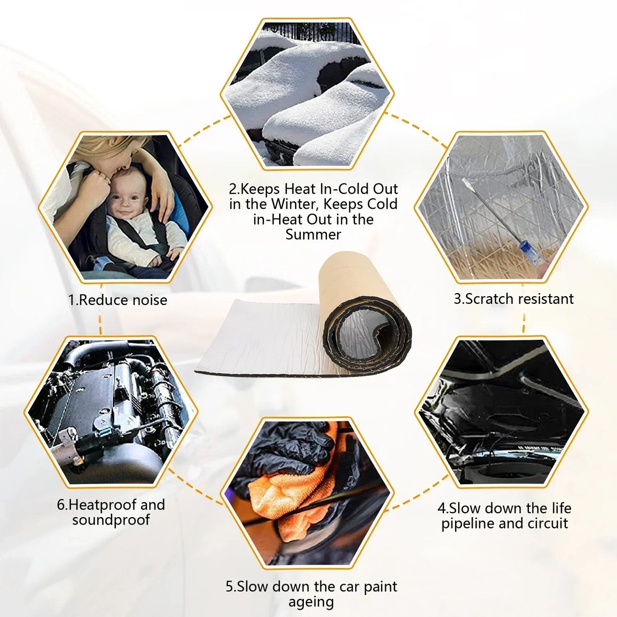 Car Sound Deadening Mat, 5 mm and 10 mm - Hood, Roof and Doors - view 3