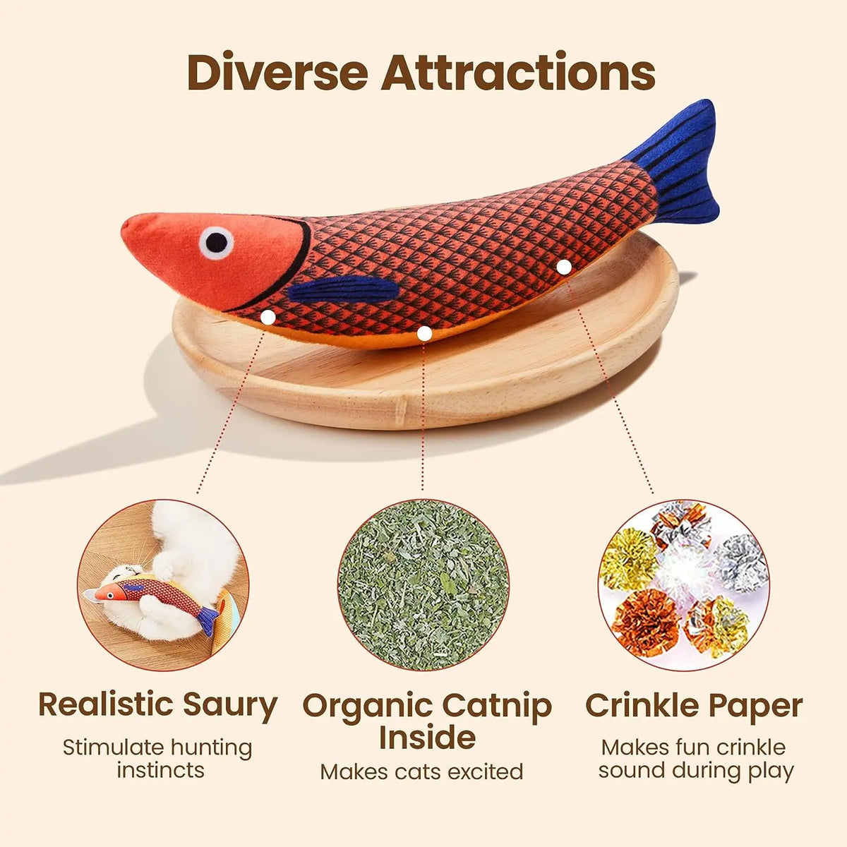 Fish Shaped Catnip Cat Toy - Soft Plush Chew & Kick Toy – photo 3