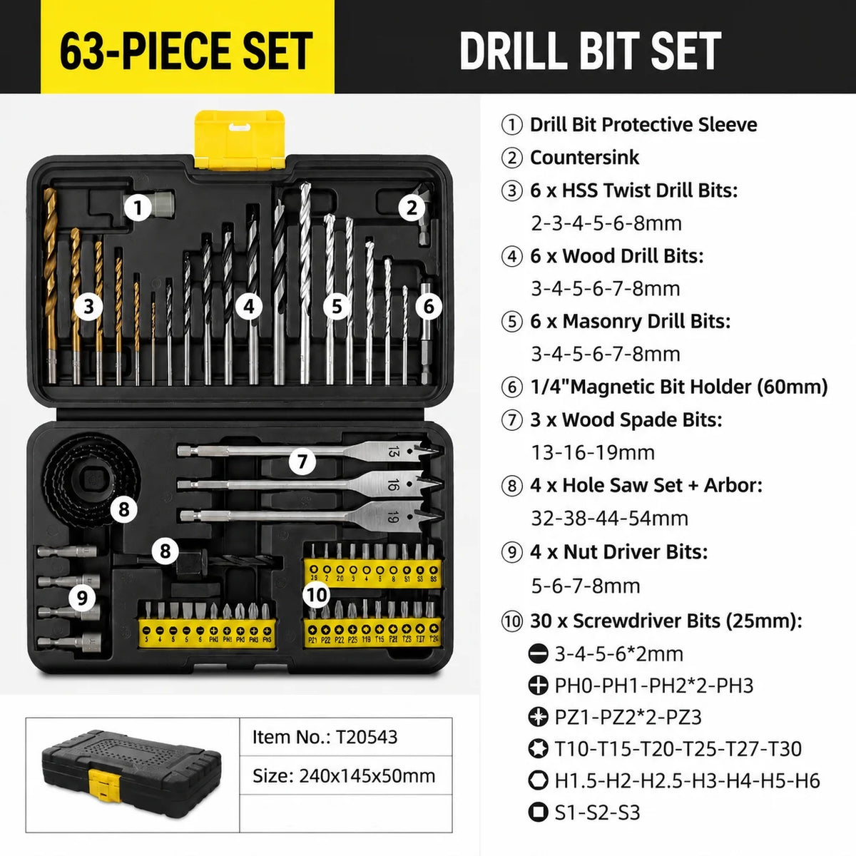 Twist Drill Bit Set for Metal, Wood, Masonry & Concrete