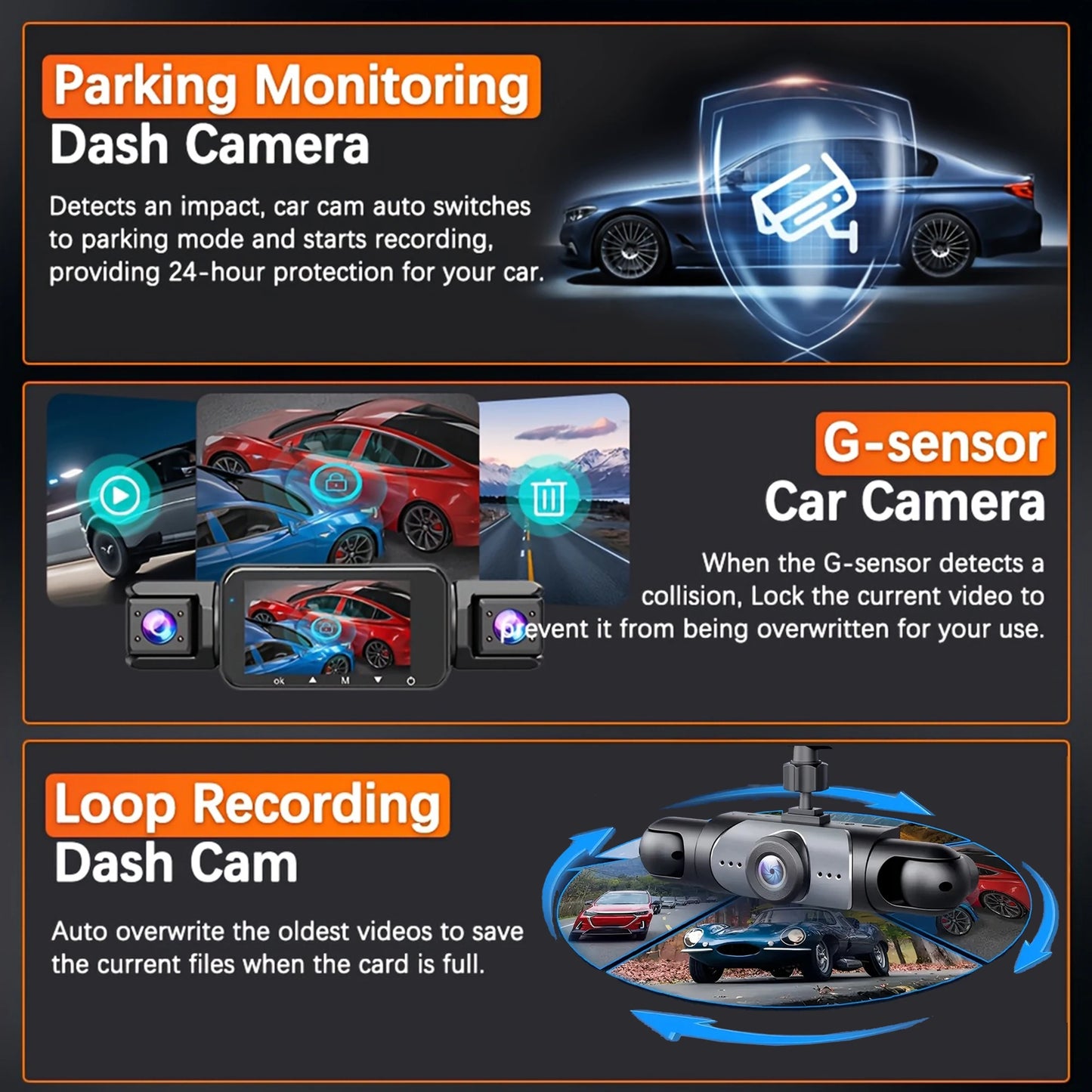 4-Channel 360° Dash Cam — Night Vision & 24/7 Parking Monitor