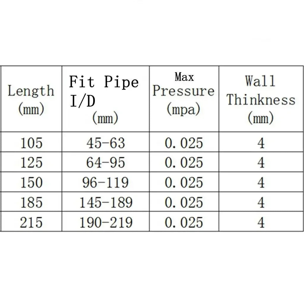 Fit Pipe I/D 45-315mm Natural Natural Rubber Drain Air Bag Inflatable Bung Stop Plug Block 0.25 Bar British Gas Nozzle
