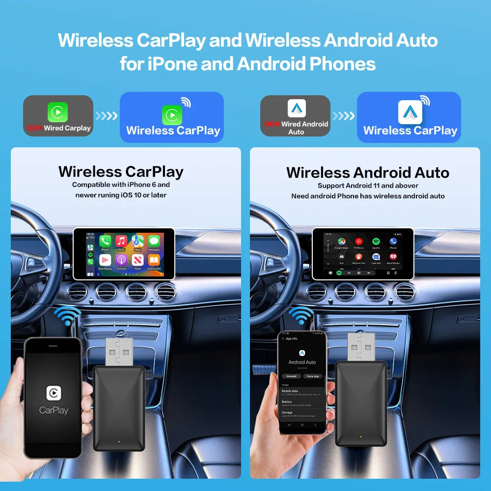2 in 1 Wireless Carplay Adapter for Apple iOS Android Wi-Fi 6 Bluetooth5.4 Auto Smart USB Plug and Play For Havel Kia Volvo Audi