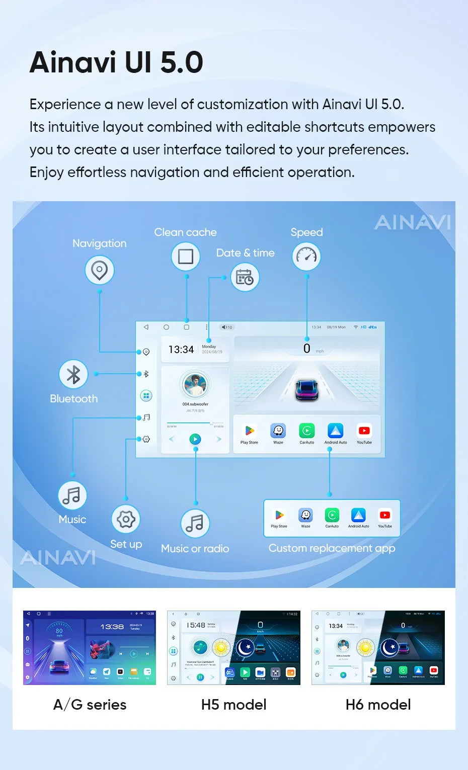 Ainavi Car Multimedia Player For Volkswagen VW Tiguan 2006 2008 2010 2016 Golf Plus Wireless Carplay Android Auto 4G Wifi 2din