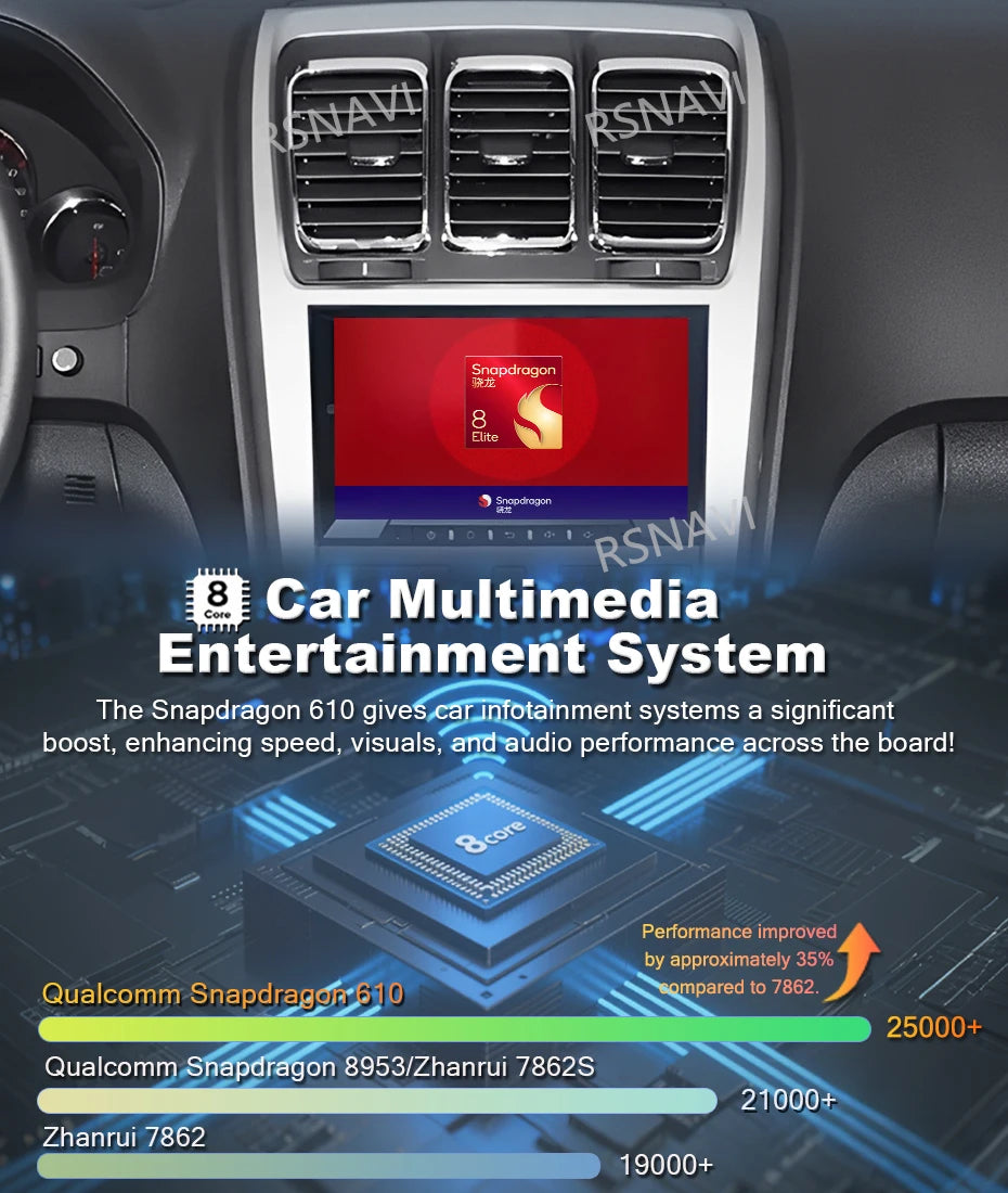 Android 16 Carplay Car Radio For Chevrolet Silverado Impala GMC Yukon Acadia Sierra Navigation GPS Multimedia Player stereo wifi