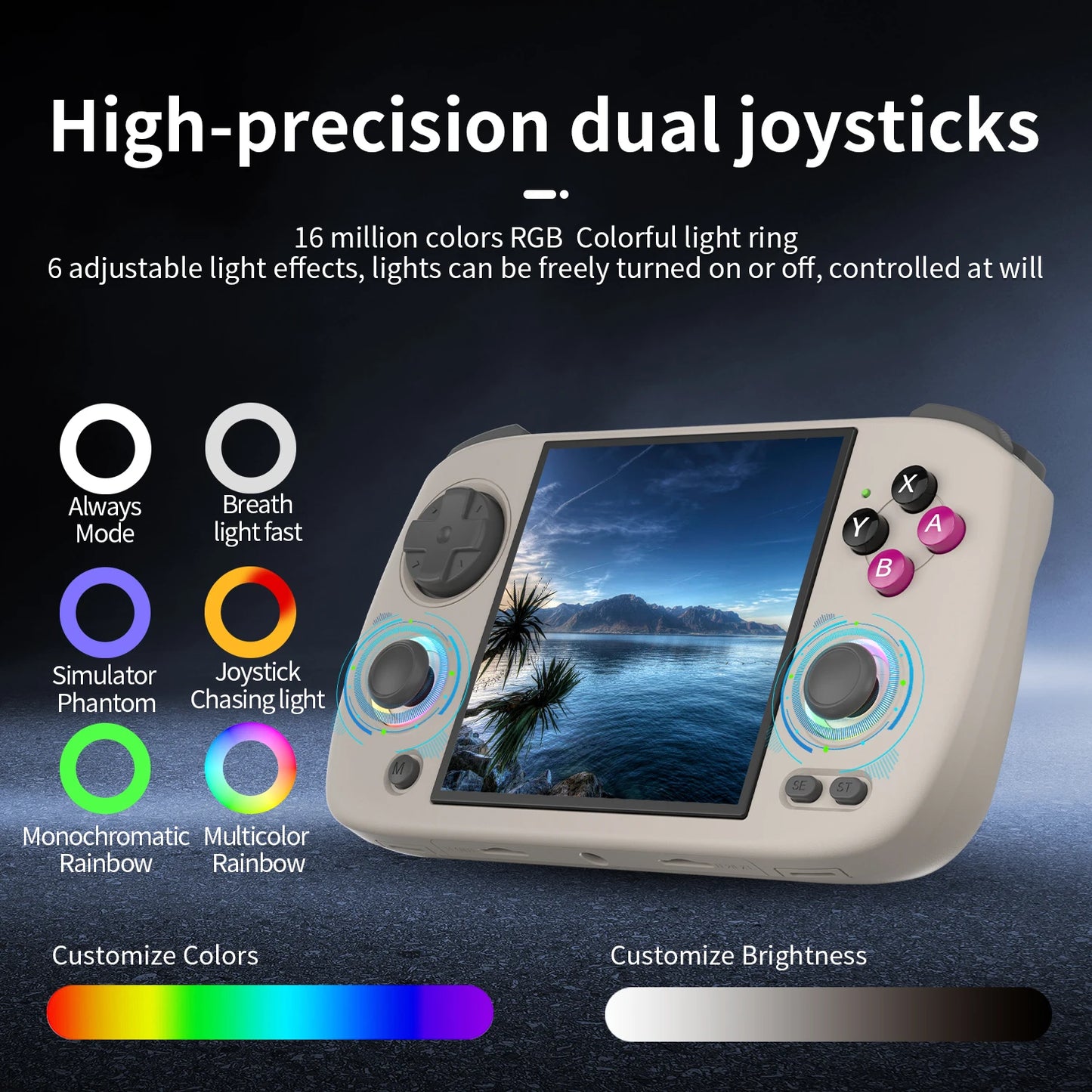 Anbernic RG CubeXX Retro Handheld Game Console 3.95 Inch IPS Screen 64 Bit Linux System With RGB Joystick Lighting HDMI-Support