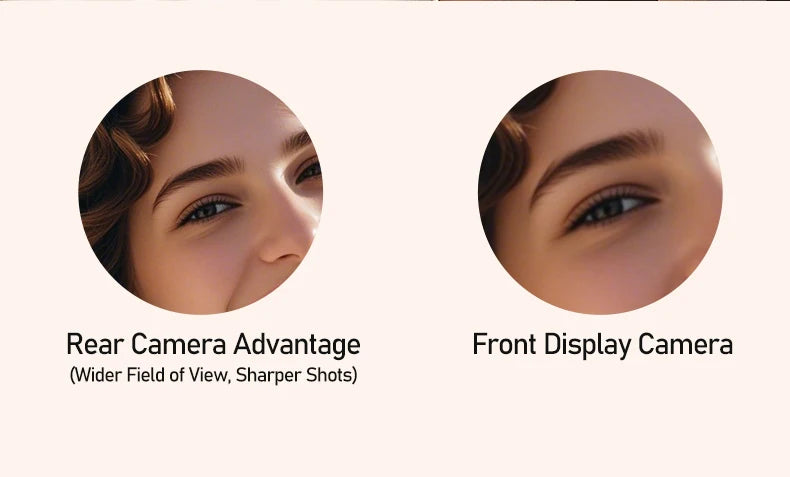 Smartphone Rear Camera Selfie Display Screen Wireless Wi-Fi Mirroring Magnetic Attachment for iOS Android Harmony OS