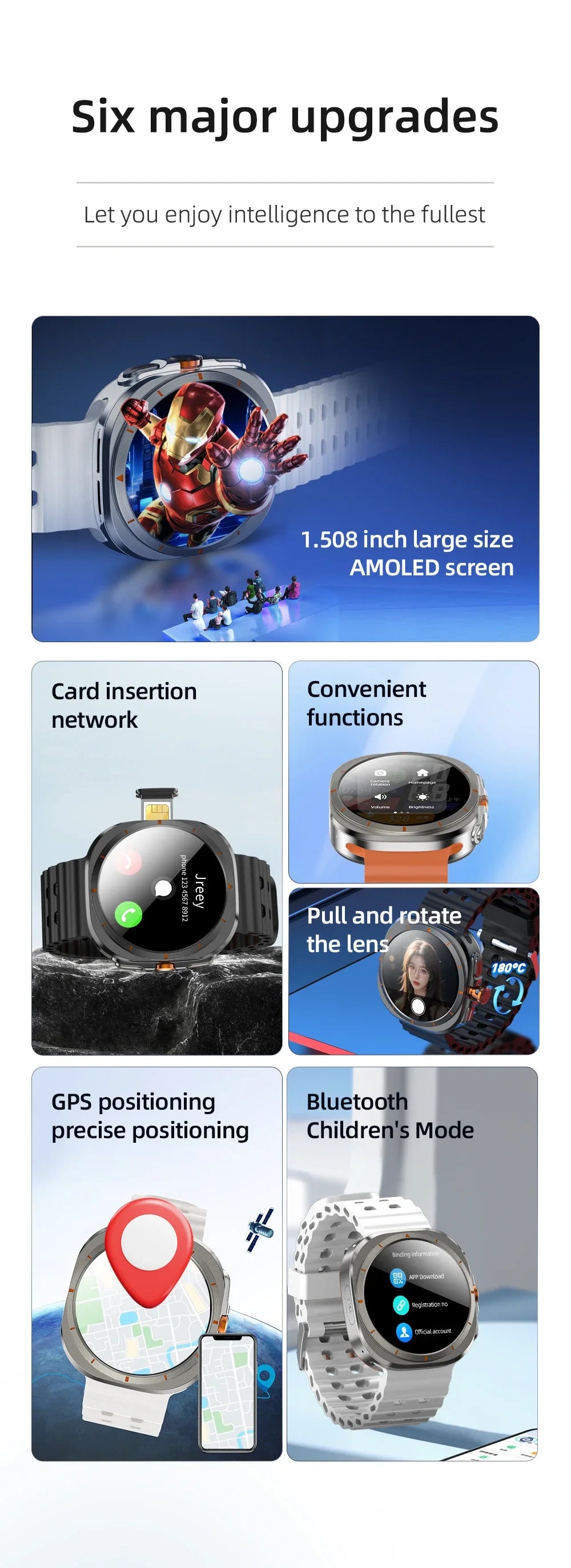 Upgrade Android 13.0 Smart Watch Ultra 4G/5G Smartwatch With 190° Rotary Camera GPS WIFI Sim Card Slot Compass App Download