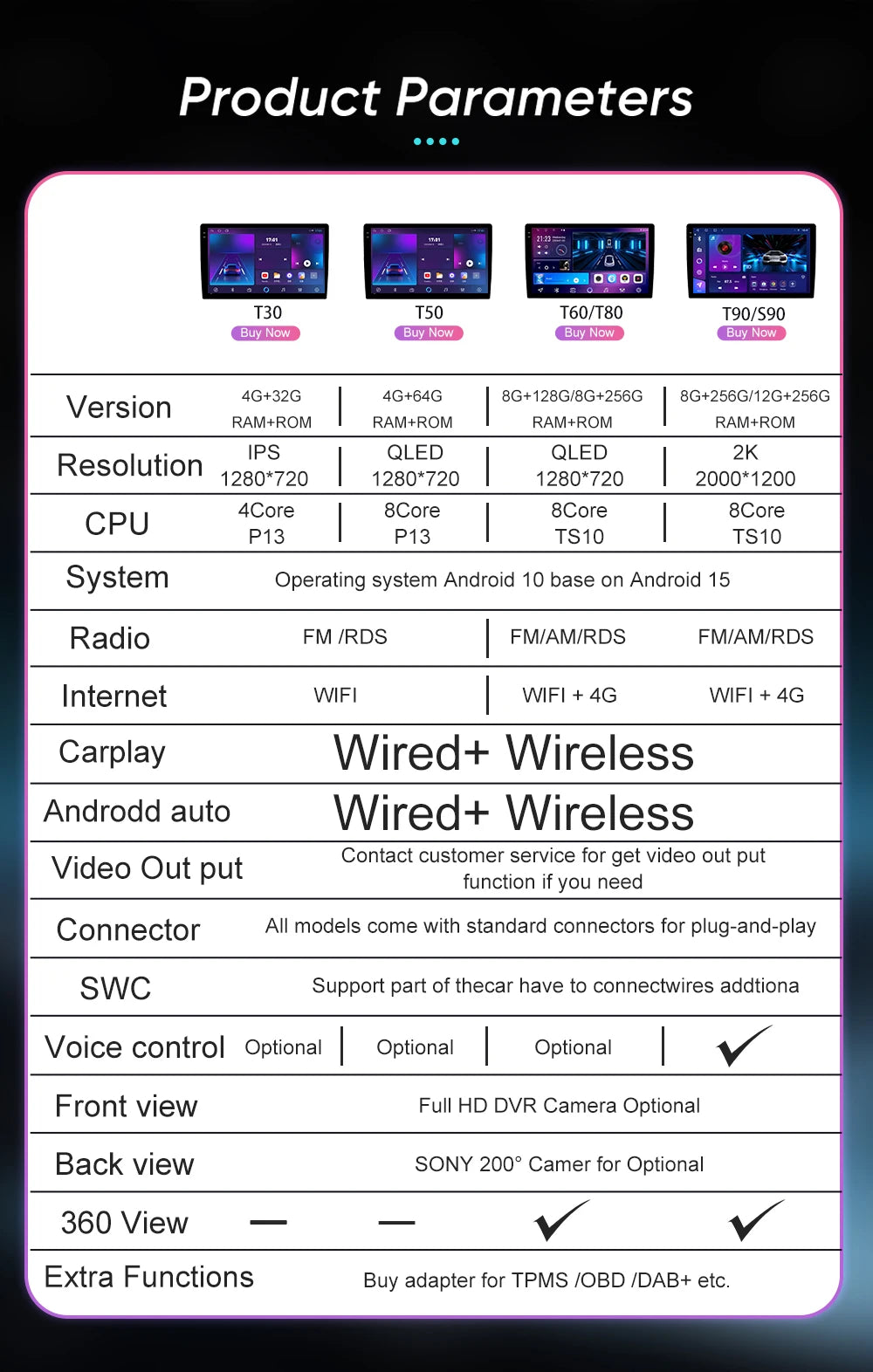 Android 16 Car Radio For Suzuki Swift 2003 - 2006 2007 2008 2009 2010 Multimedia Player Stereo Carplay AUTO Head Unit WIFI 4G BT