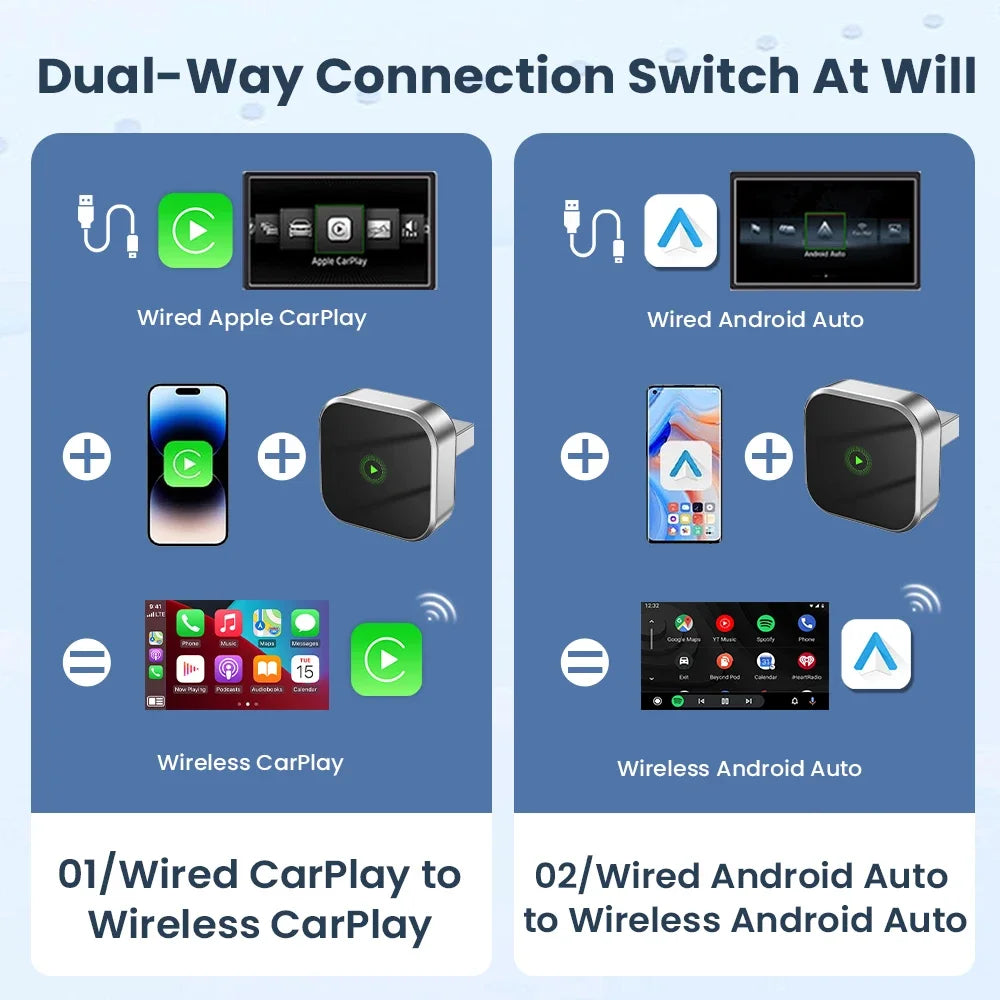 2in1 Wireless CarPlay Dongle Wired to Wireless Android Auto Car Radio Type-C USB Plug and Play for Audi Toyota VW Benz for OEM