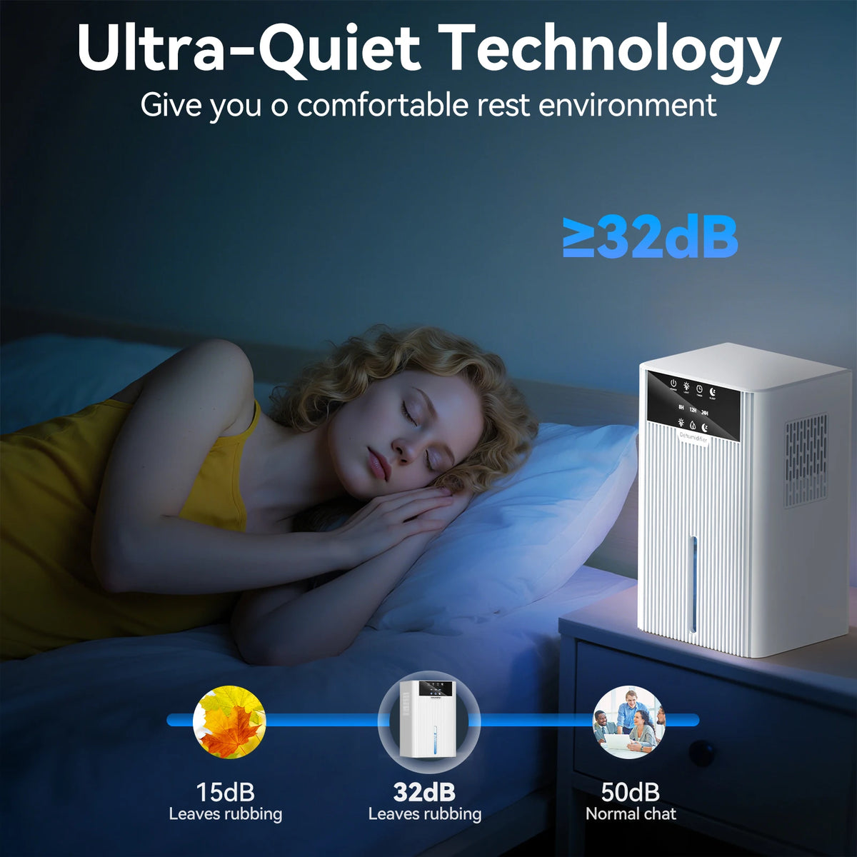 Portable Mini Dehumidifier 2.2L Water Tank for Living Room Bedroom Indoor Home Use - Efficient Air Moisture Absorber