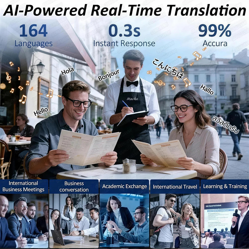 AI Smart Glasses with 4K Camera & 120+ Language Translator