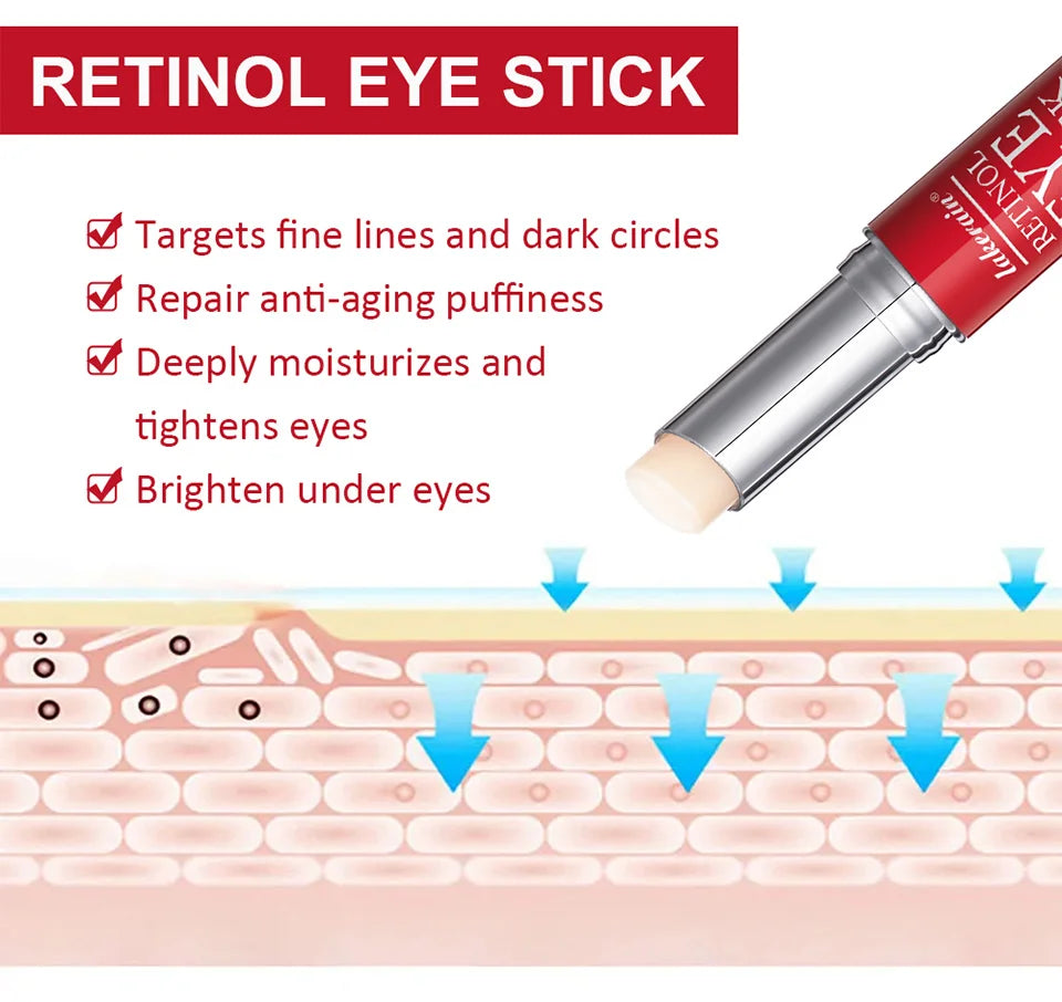 Lakerain Retinol Eye Cream Stick – Dark Circles, Puffiness & Fine Lines | Anti-Aging Eye Serum for Women 3g
