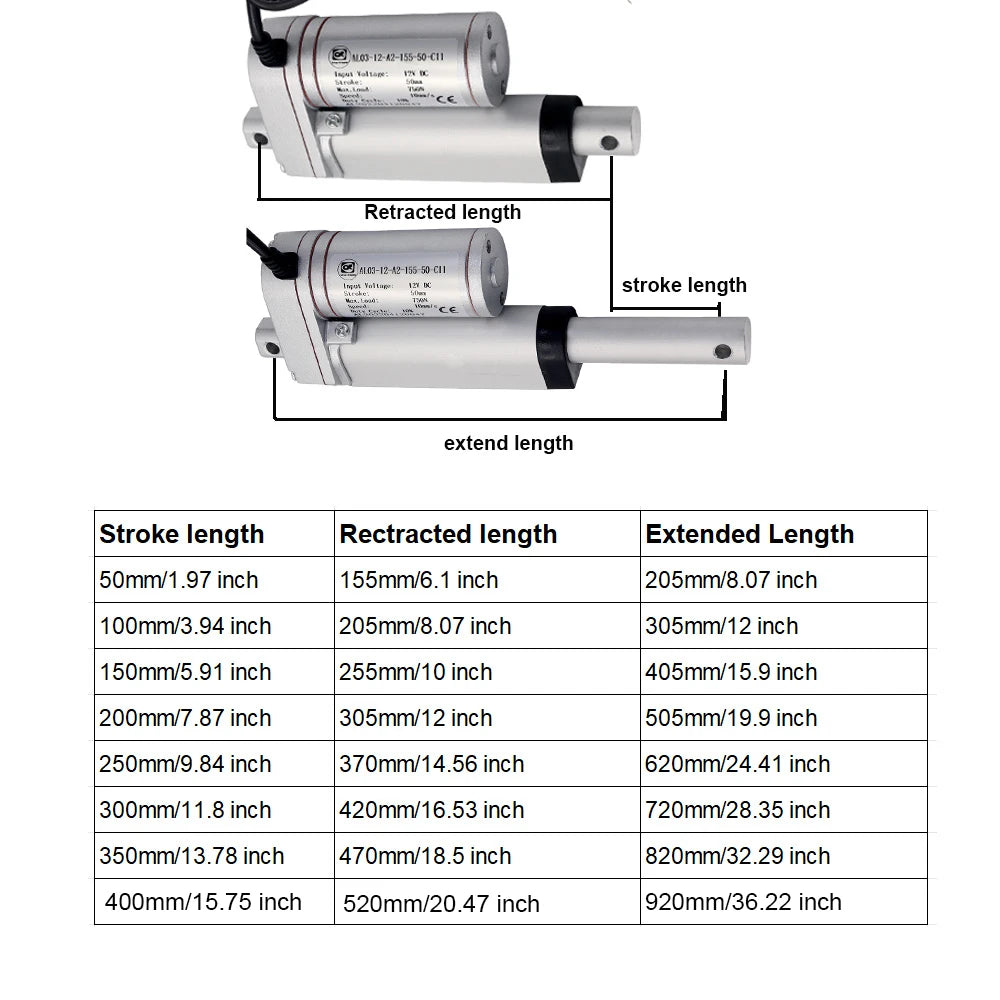 DC 12V 750N Linear Actuator 50mm 100mm 150mm 200mm 250mm 300mm Stroke Linear Drive Electric Motor Linear Motor 10mm/s Speed