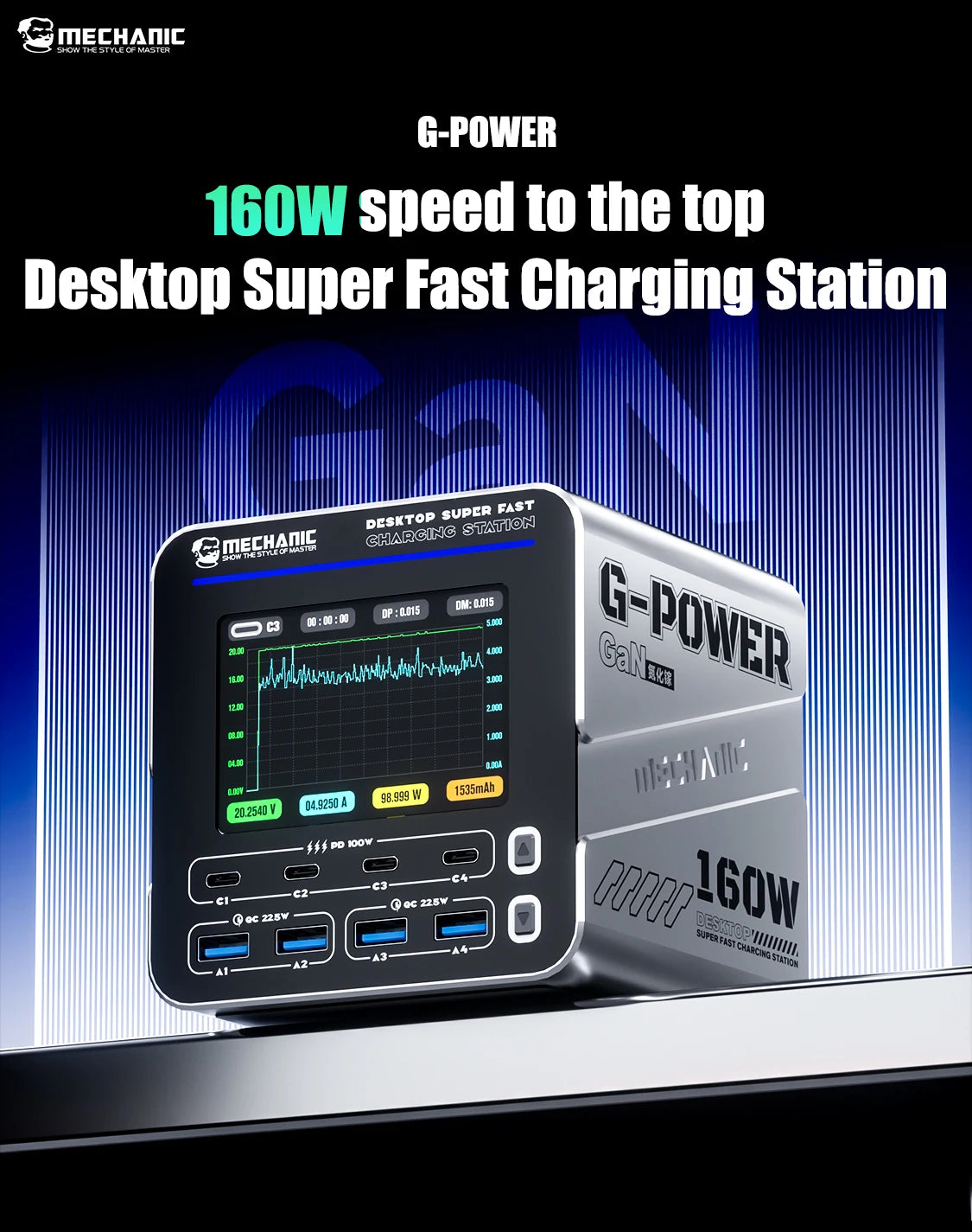 MECHANIC G-POWER Series 115W/160W Desktop Super Fast Charging Station Type-C USB Port 15W PD QC3.0 GaN Wireless Charging Support
