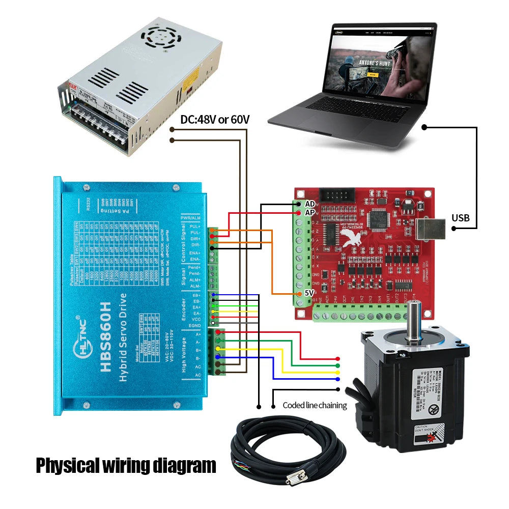 HLTNC CNC Nema 34 Closed Loop Servo Stepper Motor With Encoder Driver Power Supply MACH3 Interface Board 1 3 4 Set for Engraver
