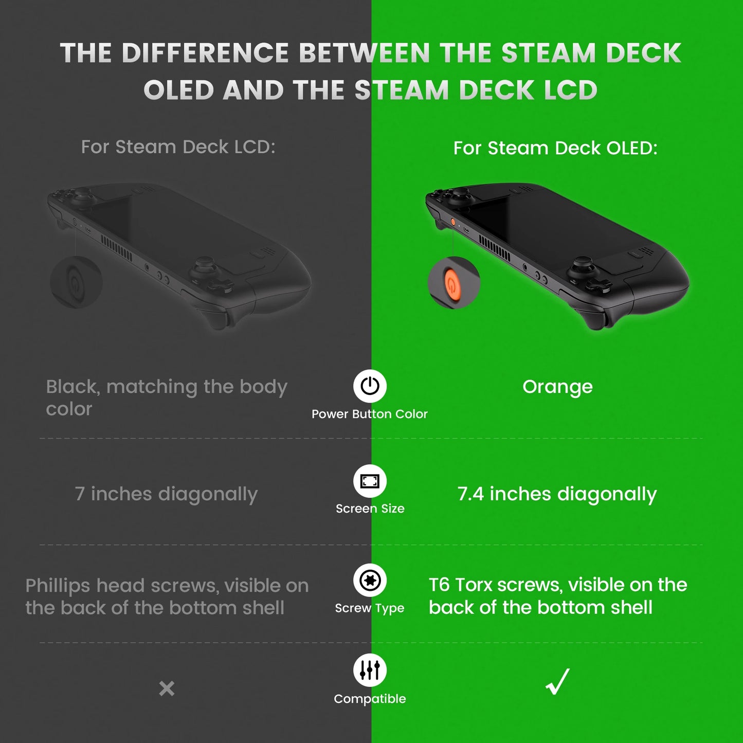 eXtremeRate Face Clicky Kit for Steam Deck OLED Handheld Console, Dpad View A B X Y Menu Keys Face Buttons Mouse Clicky Kit