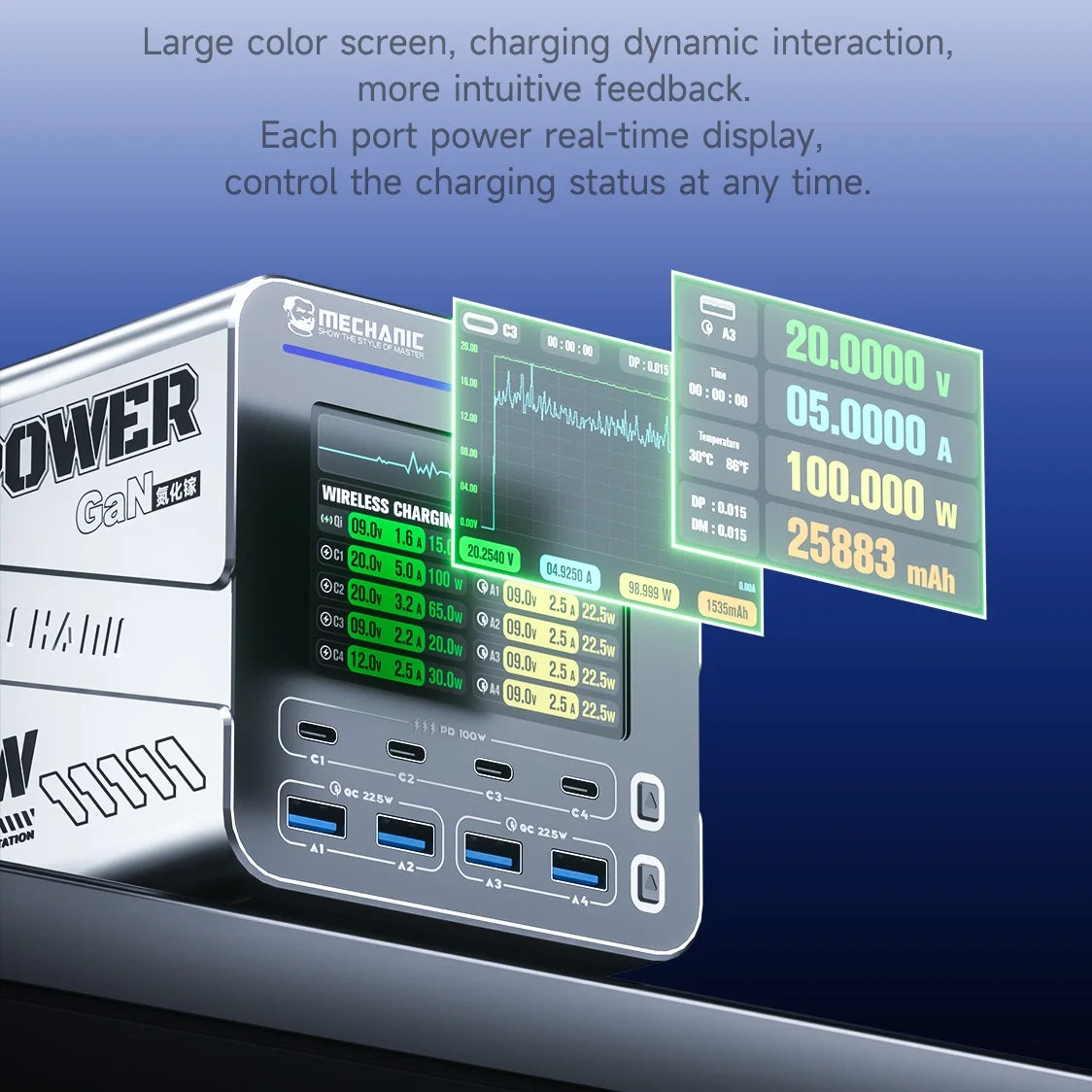 MECHANIC G-POWER Series 115W/160W Desktop Super Fast Charging Station Type-C USB Port 15W PD QC3.0 GaN Wireless Charging Support