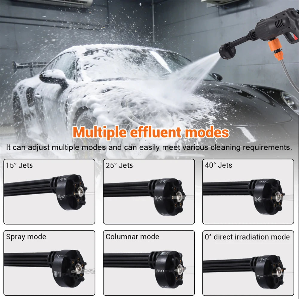 1000PSI Cordless Pressure Washer — 6-in-1 Nozzle Car Cleaner