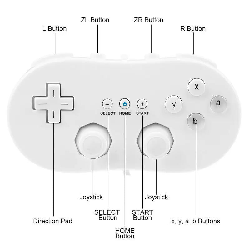 Wired Classic Controller Gamepad For Nintendo Wii/Wii U Remote