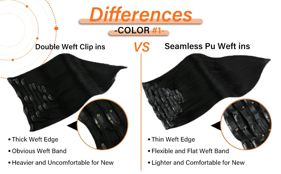 Full Shine Seamless Clip in Human Hair Extensions 8Pcs 100g&80g Pure Color Blond Hair Pu Clip on Remy Extension Skin Weft