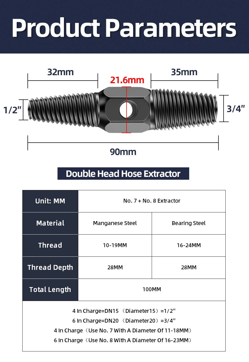 TOOLEYE Double Head Screw Extractor Drill Bits Set Damaged Water Pipe Broken Bolt Screws Remover Tools Valve Thread Repair Taps