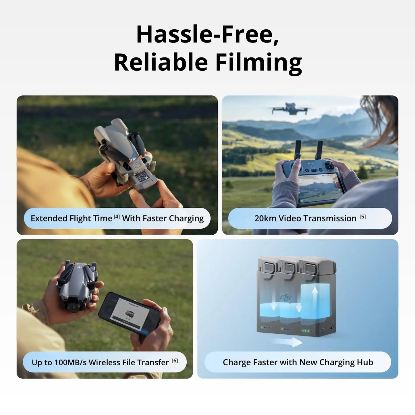 DJI Mini 5 Pro Camera Drone Ultra-Light Foldable with 1-Inch CMOS 4K Camera Omnidirectional Obstacle Sensing ActiveTrack 360° 225° Gimbal 20km Transmission for Beginners