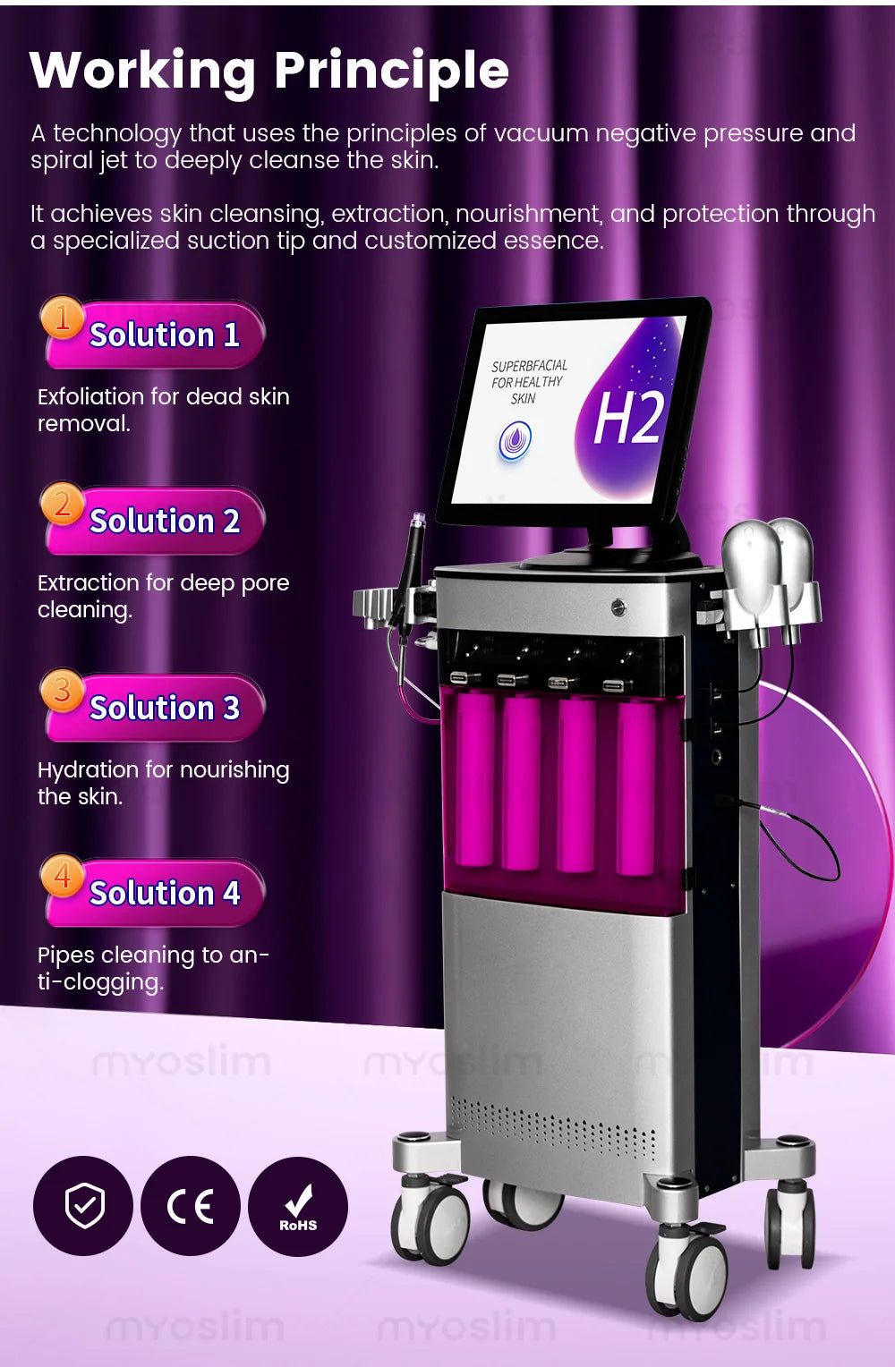 4 In 1 Hydra Oxygen Facial Machine Hydro Dermabrasion Deep Pore Cleansing Blackhead Removal Hydrating Photon Skin Rejuvenation S