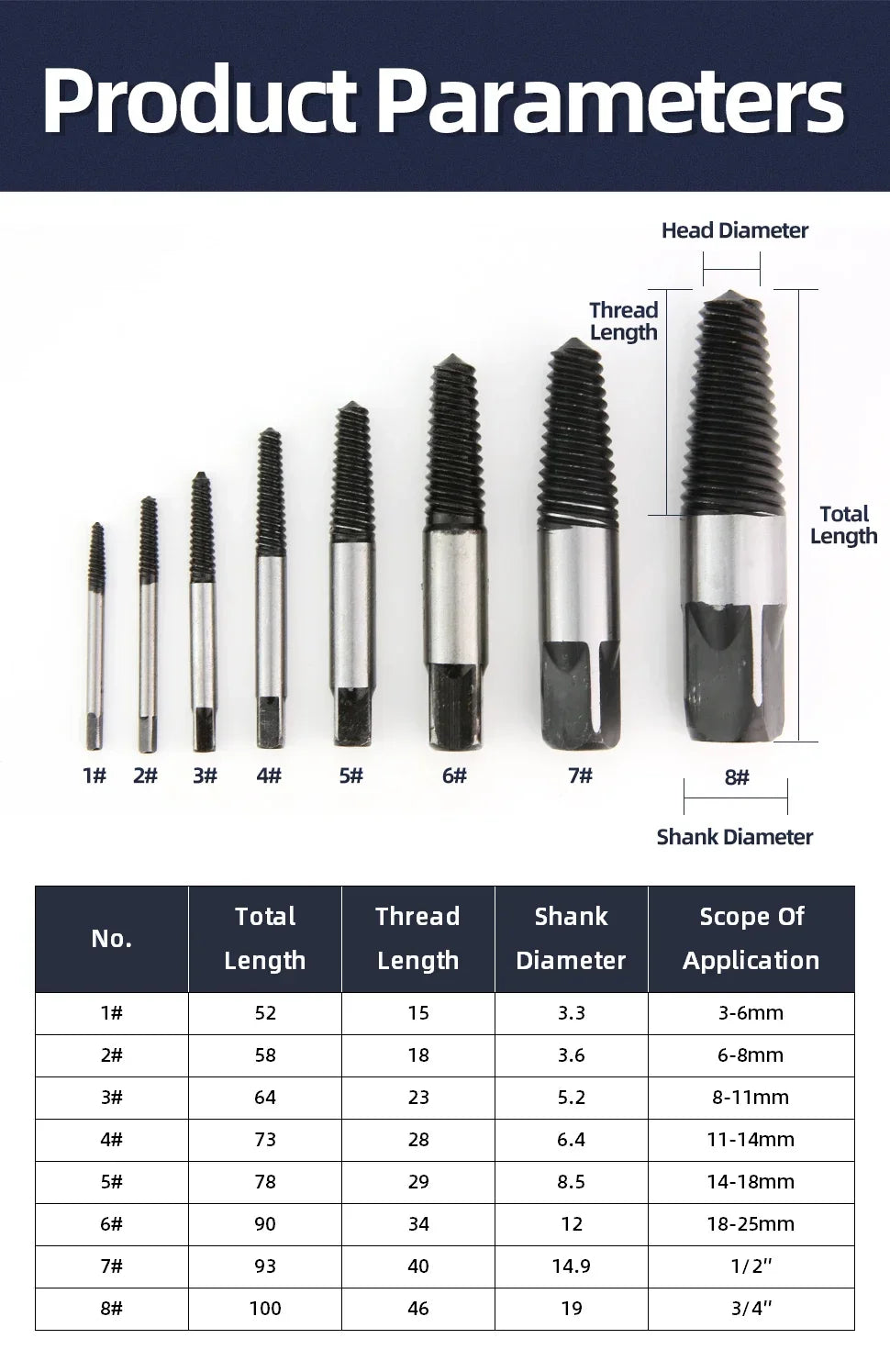 5/6Pcs Screw Extractor Metal Drill Bit Set Damaged Screws Remover Extractor Woodworking Tools Broken Bolt Water Pipe Extractor
