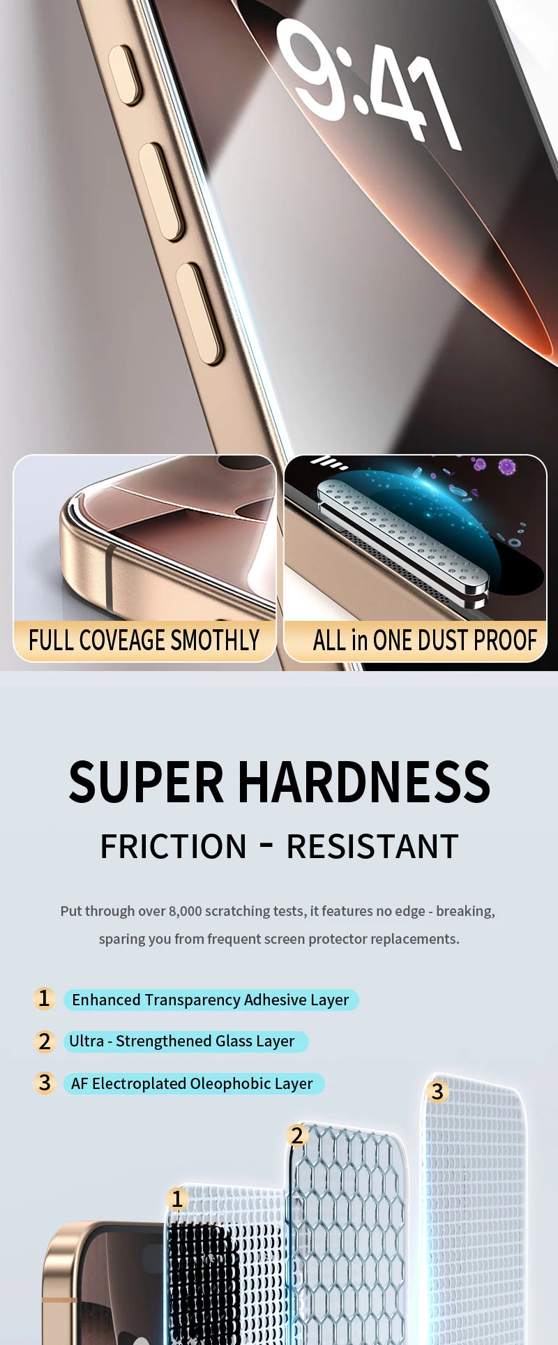 2PCS HD Tempered Glass Dust Free Install Box Protector For IPhone 16 15 14 13 12 11 Plus ProMax X XS XsMax XR Anti Peeping Film