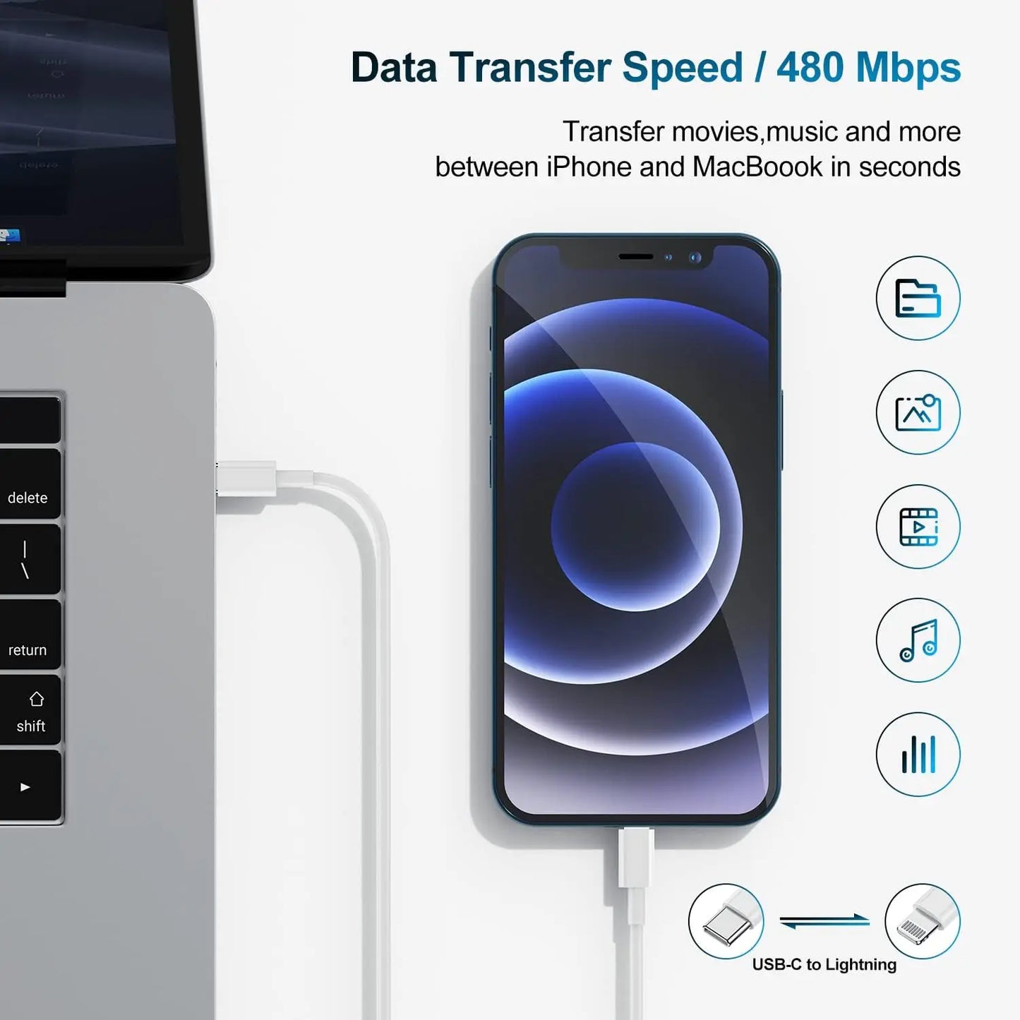 Rapid iPhone Charger, 20W PD USB C Wall Charger with Type C to Lightning Cable, Fast Charging for iPhone 14/13/12/11 and More