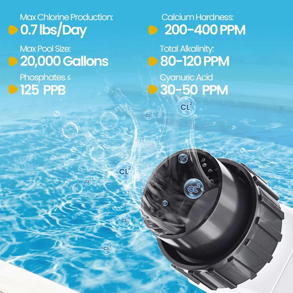 40000/20000/60000/15000 Gallons For IntelliChlor lC40/IC20/IC60/IC15 Salt Chlorine Generator Cell EC-520555/520554/521105/520888