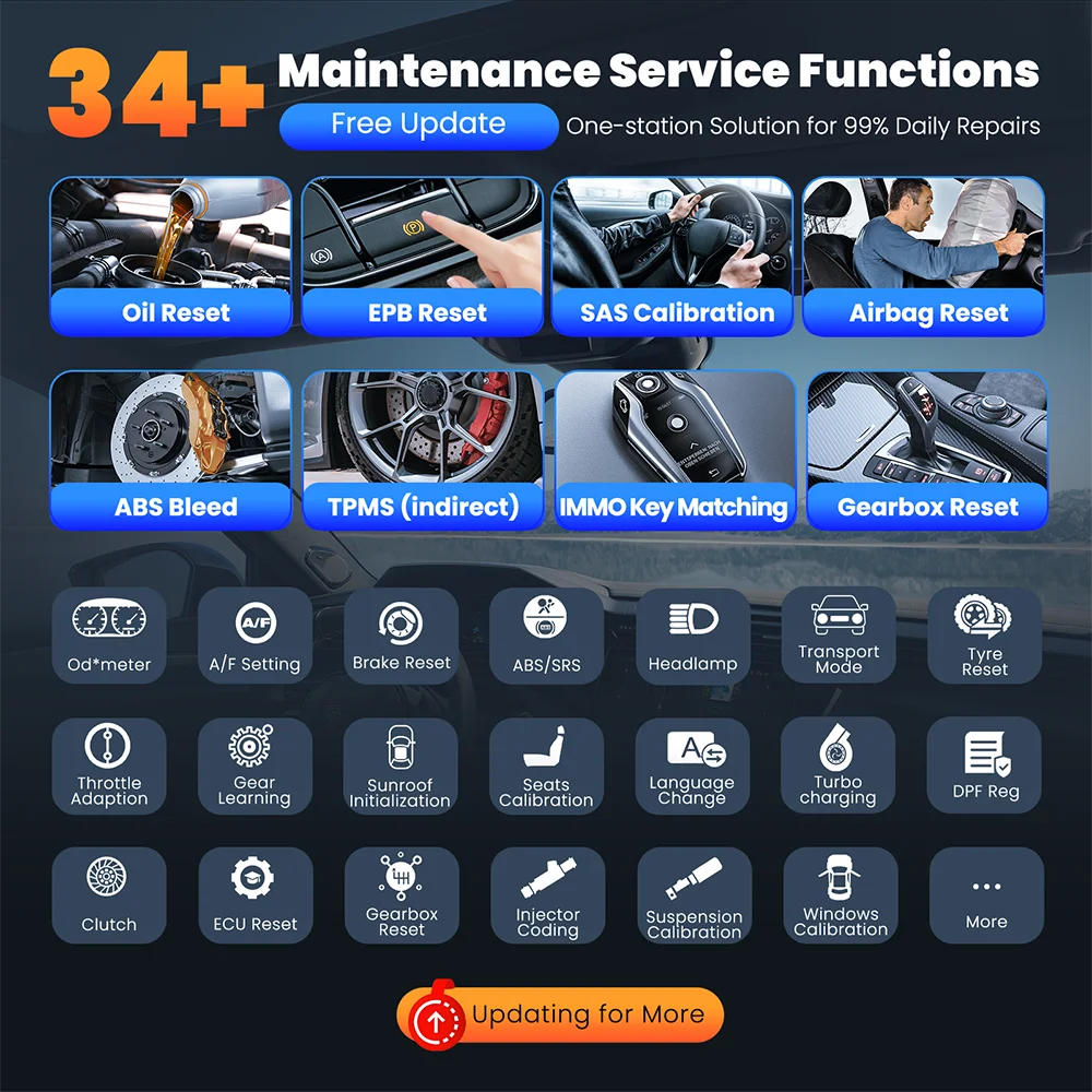 THINKCAR THINKSCAN 689BT CANFD DOIP OBD2 Diagnostic Tool 34 Reset Car Scanner Full System ECU Coding Bi-Directional Control Scan