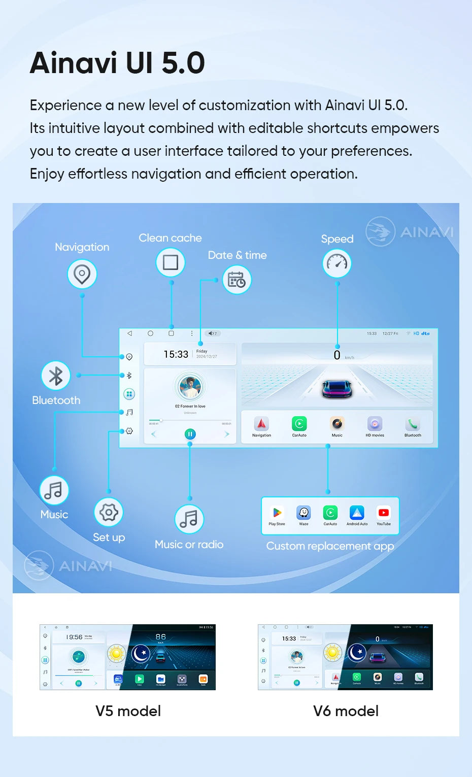 Ainavi 12.3 inch Car Radio For Toyota Corolla 2019 2020 2021 2022 2023 E210 Wireless Carplay Android Auto 4G Car Multimedia 2DIN