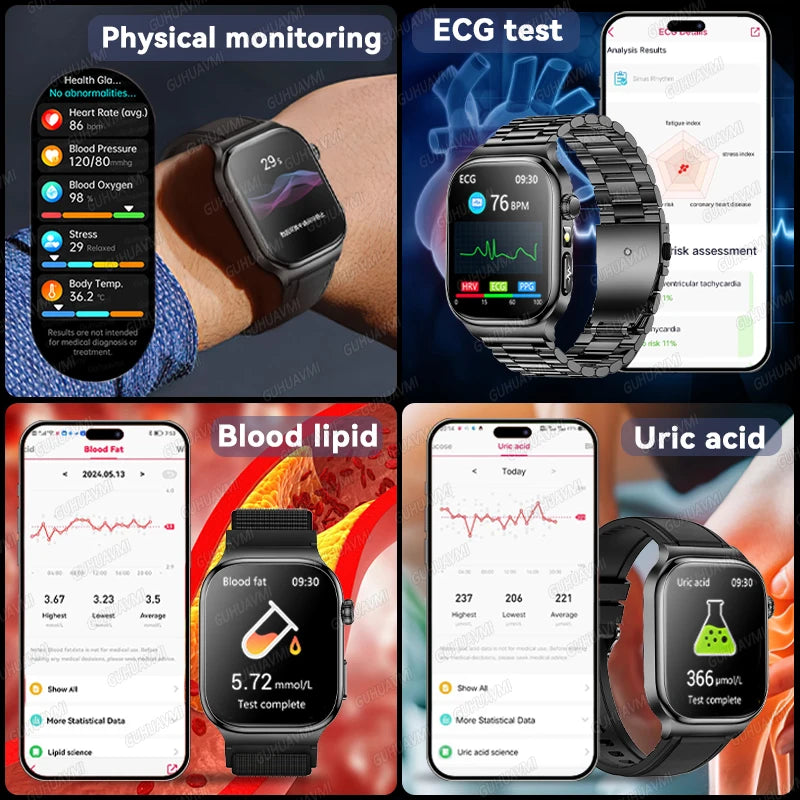 2026 ECG+PPG Health Smart Watch – Uric Acid, Blood Lipids, Blood Pressure & Bluetooth Call | Men & Women