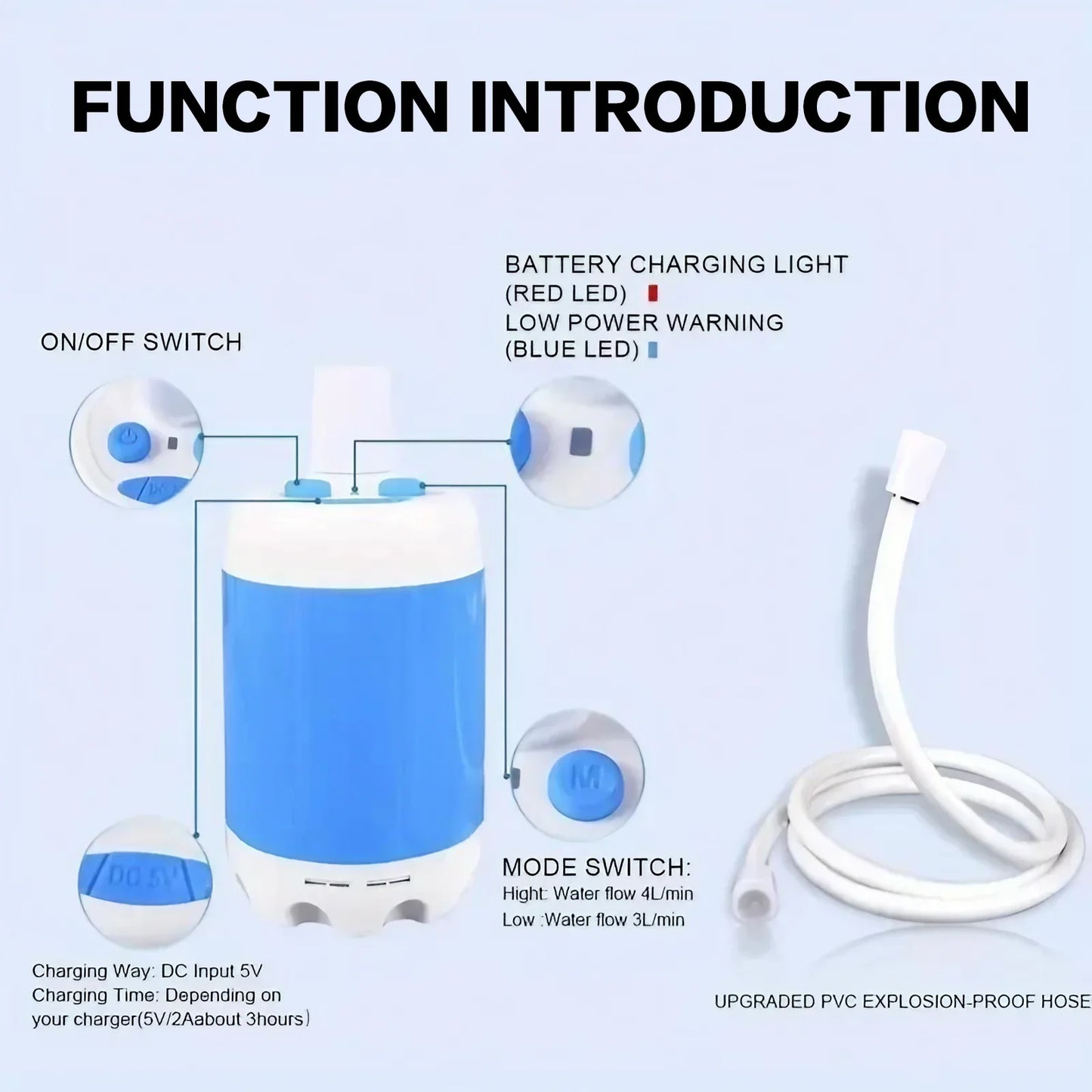 Portable Rechargeable Outdoor Shower Handheld Compact Design Gentle Shower Stream for Dog Bathing Car Washing Flower Watering