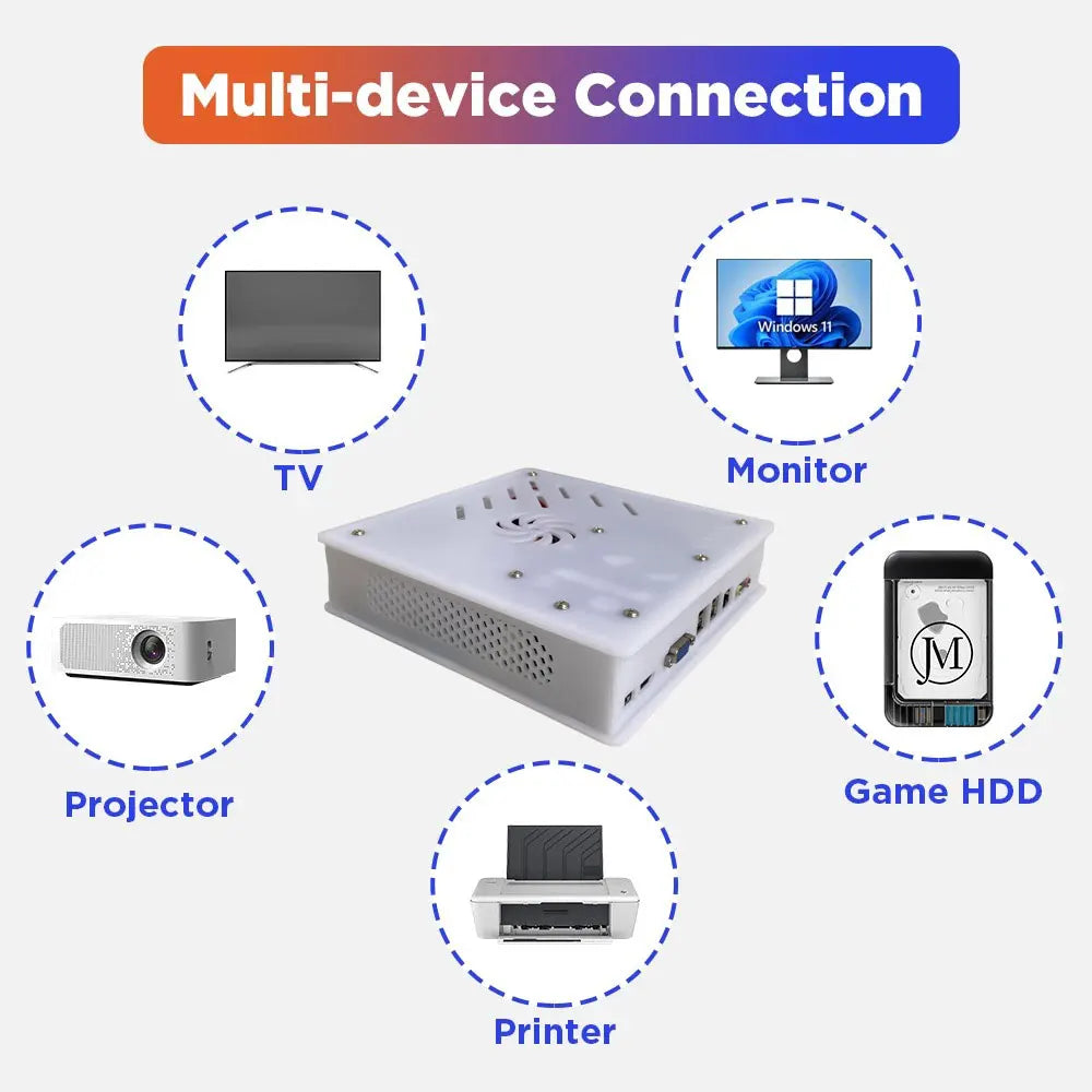 X8 Dual-System Game Console — 500GB, 60+ Emulators, 4K HD, Plug-and-Play TV