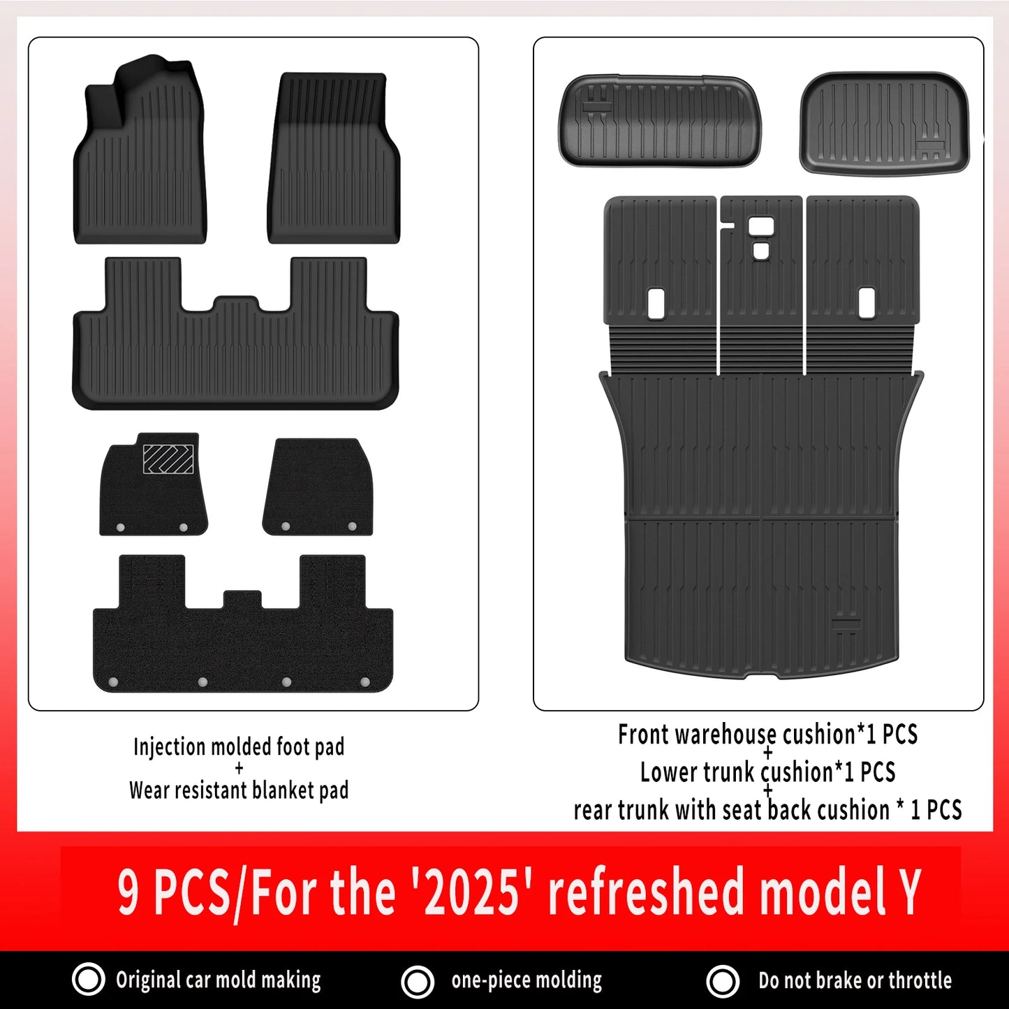 For New Tesla Model Y Launch 2026+ Juniper 2026+ TPE Floor Mats & Cargo Liner, All Weather Trunk Mats Floor Liner Backrest Mats