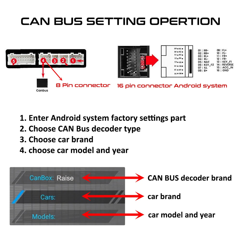 CAN Bus Decoder Harness Adapter 16 Pin Plug Connector Car Android Wiring Cable for Chevrolet Trax Onix Cruze Tracker Encore