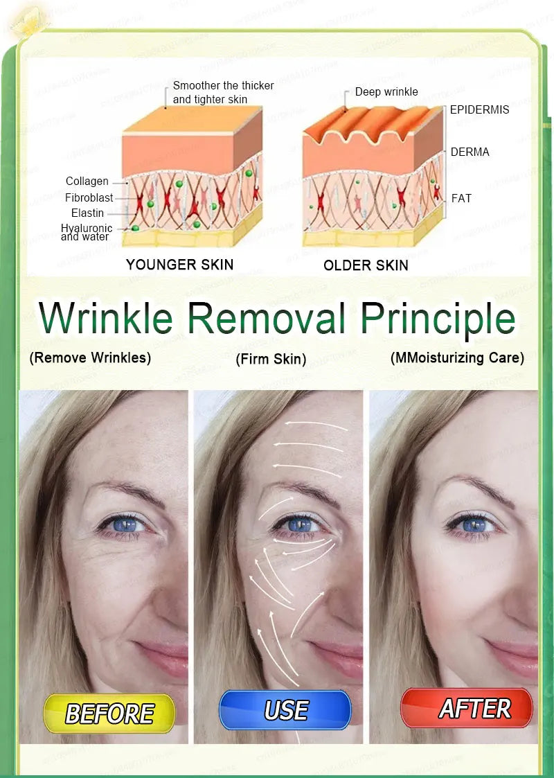 Anti-Aging Instant Wrinkle Smoothing Cream – Look 20 Years Younger | Fine Lines & Firming Face Treatment